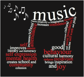The benefits of being in a music program in a music note shape.
